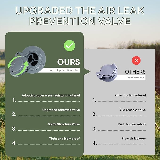 Double Inflatable Sleeping Pad for 2 Person - Ultralight Air Mattress with Built-in Foot Pump, Durable Waterproof Camping Pad for Couples, Backpacking, Hiking (Green)