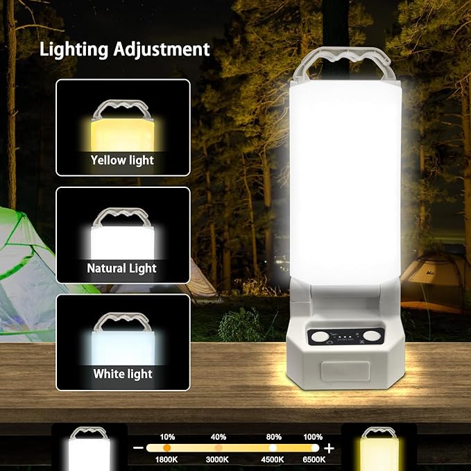 Solar Powered LED Portable Camping Lantern 4500mAh Rechargeable 1000 Luminaid 6500K Waterproof and 4 Brightness Dimmable, Ideal Camping Lights for Home Power Outages, Outdoor Survival Gear