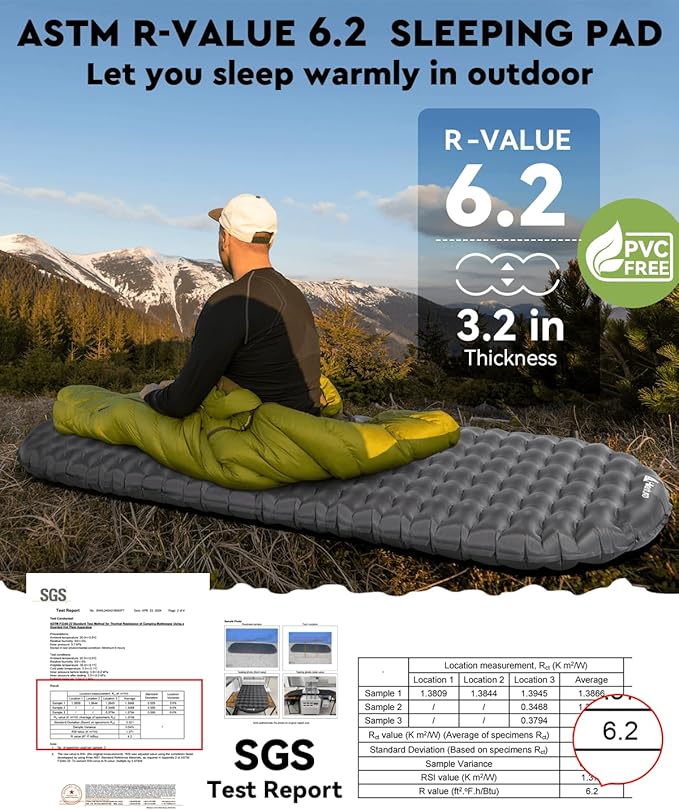 Hikenture Sleeping Pad R-Value 6.2 Insulated Camping Mattress for Cold Weather with Pump Sack(1201-A1)