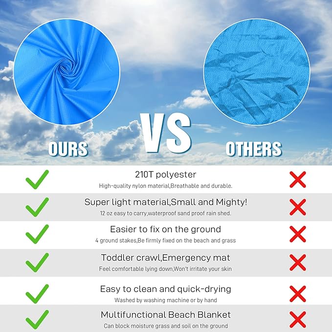 BYDOLL Beach Blanket Waterproof Sandproof 78''×81'' 1-7 Adults Oversized Lightweight Large Picnic Mat Waterproof Sandproof Blanket for Beach