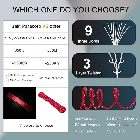 550 Reflective Paracord 100% Nylon 50' 2.5mm 100' 4mm 550 para Cord for Outdoor Emergency Tactical Survival Camping Hiking Bracelet