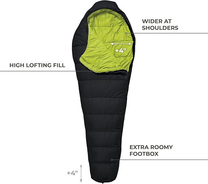 TETON Sports LEEF Ultralight Mummy Sleeping Bag Perfect for Backpacking, Hiking, and Camping; 3-4 Season Mummy Bag; Free Stuff Sack Included