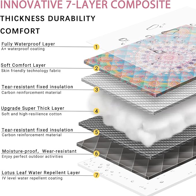 Picnic Blankets 60x80 Packable Beach Blanket Sand Falls Through Large Patios Mat for Working Out Coolest Canping Organization Road Trip Things Gift for Teenage Girls Toddler RV Owners Décor