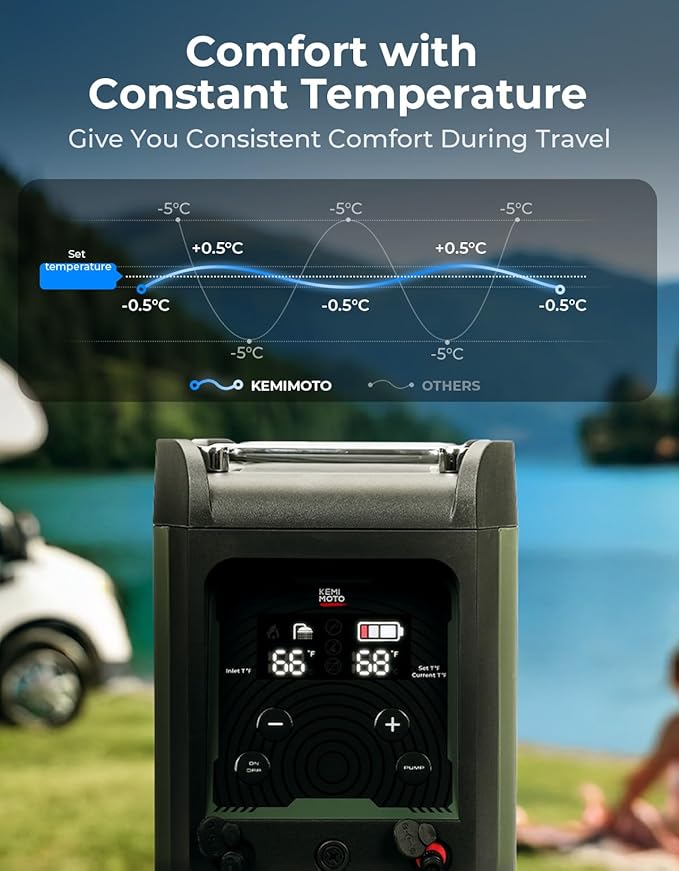 KEMIMOTO Portable Water Heater Constant Temperature, Propane Water Heater with Pump, Max 100 Mins 3s Instant Hot 20,000 BTU, 4000mAh Rechargeable Battery, Suits for Outdoor Camping Hunting Cleaning