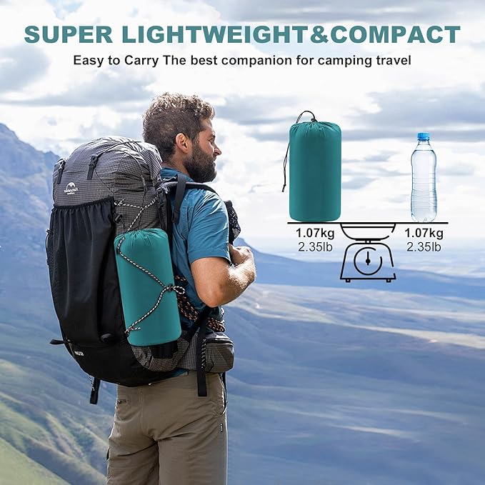 Camping Sleeping Pad with Pillow: Extra Thick 4.7 Inch Ultra-Light Self Inflating Air Mattress, Portable Comfortable Extendable Inflatable Sleep Mat for Car Traveling and Hiking (Peacock Blue)