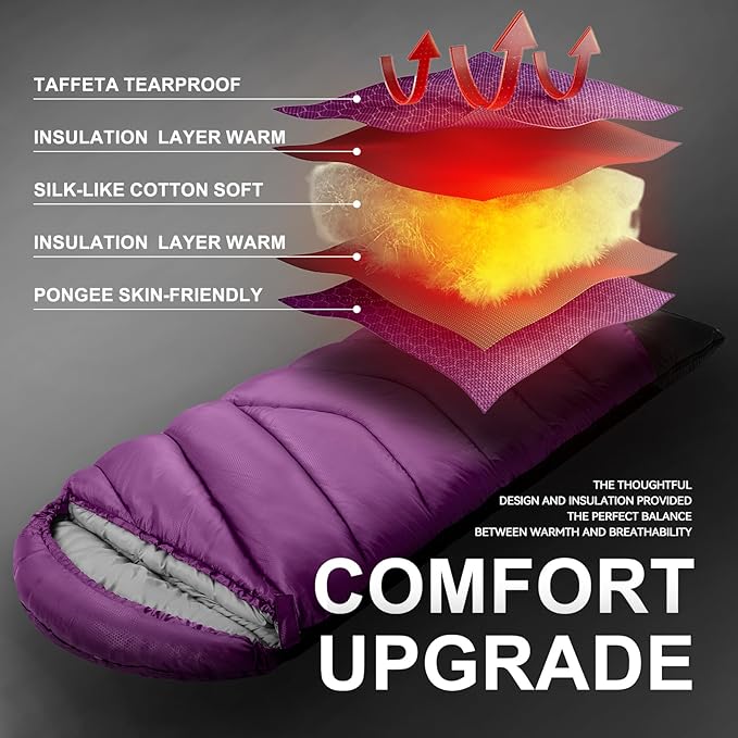 Sleeping Bags for Adults Cold Weather,Portable, Waterproof,Lightweight Sleeping Bag for Tall Girls Boys with Compression Sack for Warm Camping, Hiking, Outdoor & Indoor