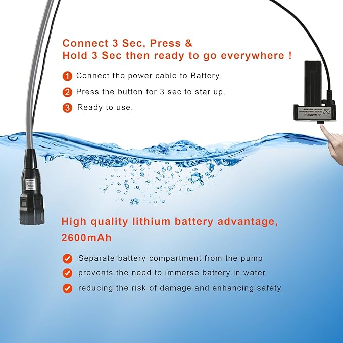 Portable Shower Camping Outdoor Camp Shower Pump, Rechargeable Battery Powered Shower 2 Head with Foldable Collapsible Bucket, Large Water Flow for Hiking, Traveling, Beach Washing Cleaning