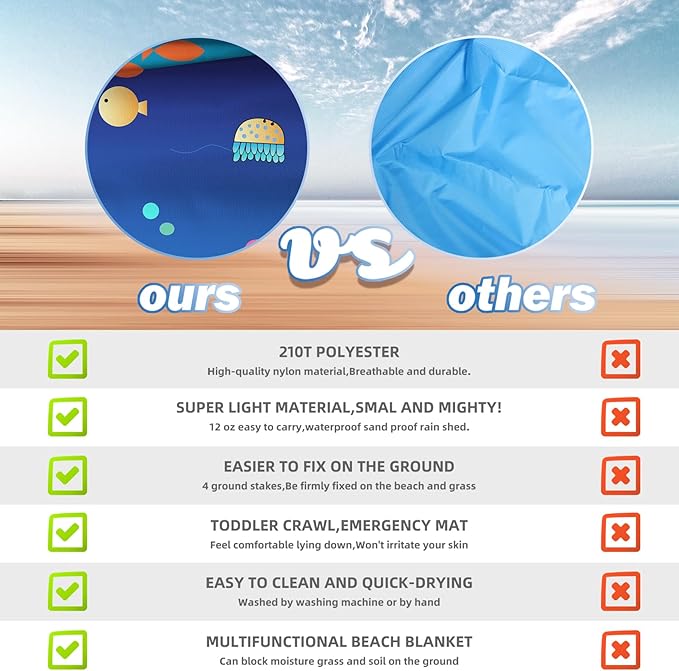 BYDOLL Beach Blanket 78''X81'' 4-7 Adults Oversized Lightweight Waterproof Sandproof Blanket for Beach Large Picnic Mat Travel Camping