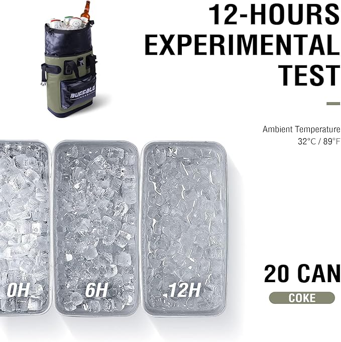 Buffalo Gear Cooler Backpack18L,30L Leakproof Camping Backpack Cooler Insulated Cooler for Picnic Beach Hiking Park Fishing