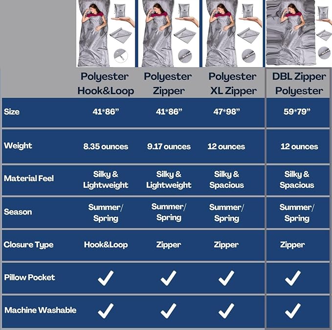 The Friendly Swede Sleeping Bag Liner — Ultralight Polyester or Cold Weather Microfiber Adult Sleep Sack; Thin Travel Sheets for Hotel; Camping Sheets; Travel Sleeping Bag with Pocket-Size Stuff Sack