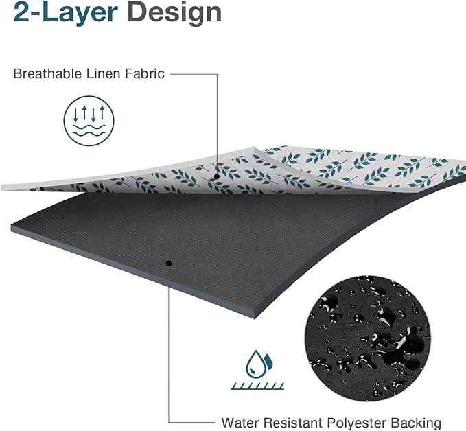 Picnic Blankets Washable | Beach Mat Sand Free Waterproof | Camping Blankets | Emergency Blankets | Picnic Baskets Accessories with Waterproof Backing and Shoulder Strap - BlueLeaf