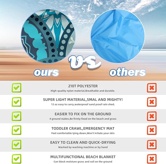 BYDOLL Beach Blanket 78''X81'' 4-7 Adults Oversized Lightweight Waterproof Sandproof Blanket for Beach Large Picnic Mat Travel Camping