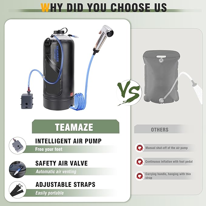 Portable Shower,12L/3.2 Gal Solar Camping Shower Bag with Auto Pressure Pump,Portable Outdoor Shower for Camping,Beach,Hiking,RV,Pet Bath