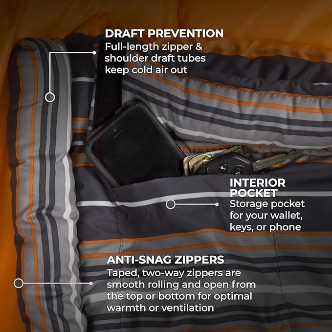 Teton Celsius Regular, -25F, 20F, 0F Degree Sleeping Bags, All Weather Bag for Adults and Kids, Camping Made Easy and Warm, Travel Sack Included