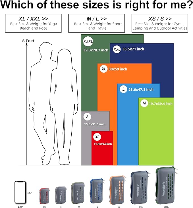 4Monster Camping Towel Super Absorbent, Quick Dry Microfiber Travel Towel, Fast Drying Ultra Soft Compact Gym Towel for Hiking Swimming Beach Yoga Travel Sports Backpack (Marine Blue, 59.00" x 30.00")