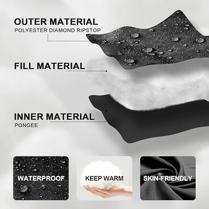 Sleeping Bags for Adults Cold Weather,Portable, Waterproof,Lightweight Sleeping Bag for Tall Girls Boys with Compression Sack for Warm Camping, Hiking, Outdoor & Indoor