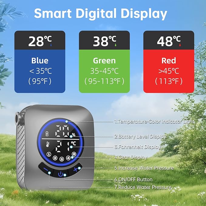 Portable Shower - 8000mAh Rechargeable Camping Shower Pump with Bath Sponge, 4 Spray Modes, IPX8 Waterproof, Ideal for Outdoor Camping, Travel, Car Washing, Pet Bathing, and Watering Plants