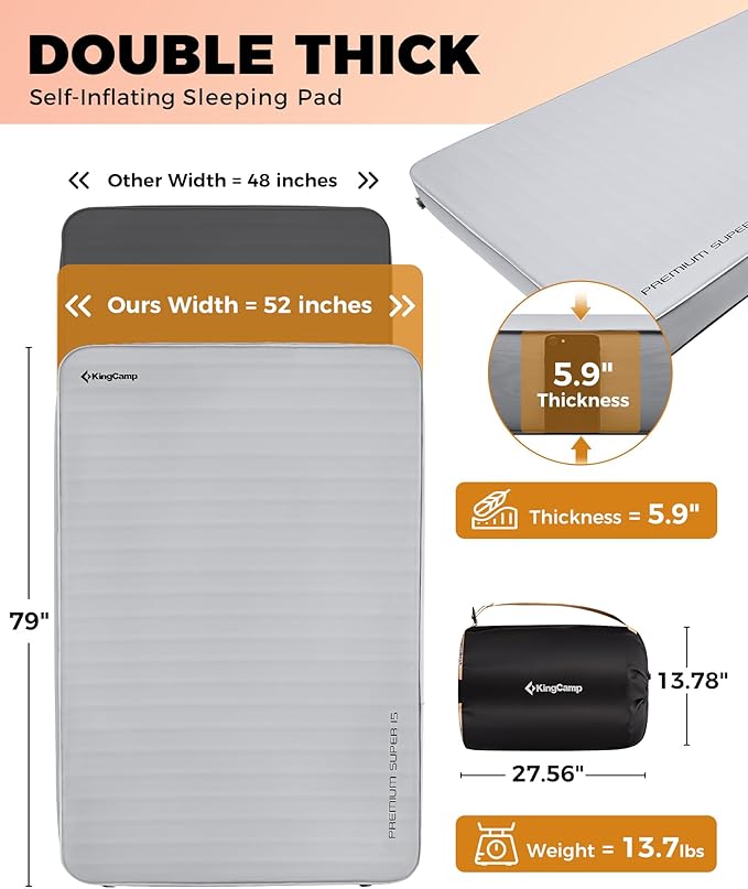 KingCamp Double Sleeping Pad, 2 Person Queen R 15.5 Self Inflating Sleeping Pad, 6"" Ultra Thick Full Size Foam Mattress Mat for Outdoor Camping Tent Car, PVC Free (Medieumgrey)