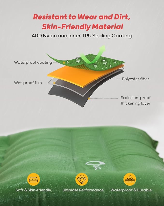 QPAU Camping Sleeping Pad, 2 Person Camping Mat, Enhanced Support for Healthy Comfort Sleep, with Built-in Foot Pump, 4.7 Inch Durable Sleeping Mattress, Hiking, Backpacking and Home - Green-1