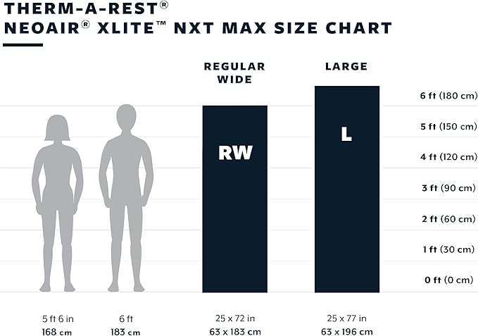 Therm-a-Rest NeoAir Xlite NXT MAX Ultralight Camping and Backpacking Sleeping Pad