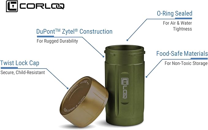 EDC120 Rugged Waterproof EDC Survival Tactical Storage Container, Zytel