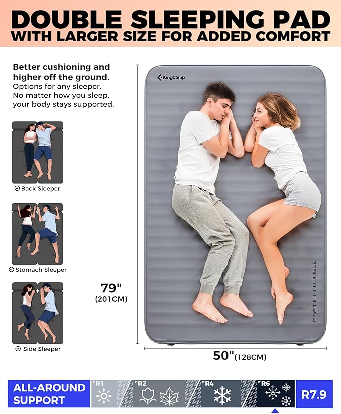 KingCamp Double Sleeping Pad, 2 Person Queen R 7.9 Self Inflating Sleeping Pad, 3" Thick Full Size Foam Mattress Mat with Air Pump for Outdoor Camping Tent Car, PVC Free (Grey)