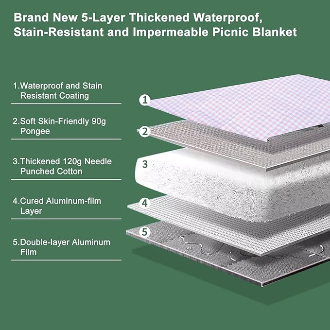 Picnic Blankets Outdoor Blanket Waterproof, 80''x80'' Extra Large Beach Blanket Sandproof Foldable Machine Washable, Vintage Gingham Picnic Mat Grass Lawn Park Family Camping Party Music Festival