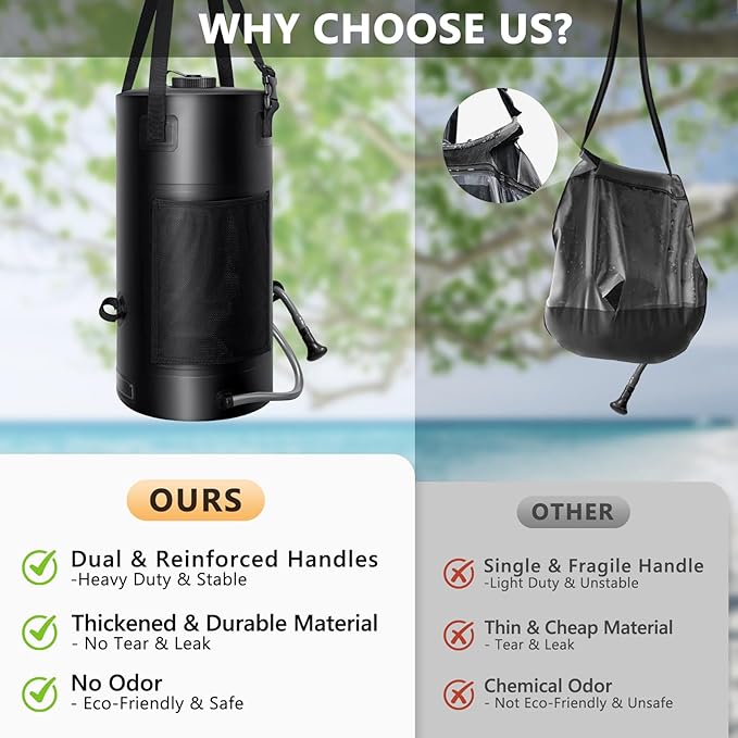 Solar Shower Bag, 5 Gal/20L Solar Heating Camping Shower Bag, Portable Shower with Reinforced Handles & Thick Tarpaulin, Solar Showers for Camping, Surfing, Outdoor Traveling, Hiking