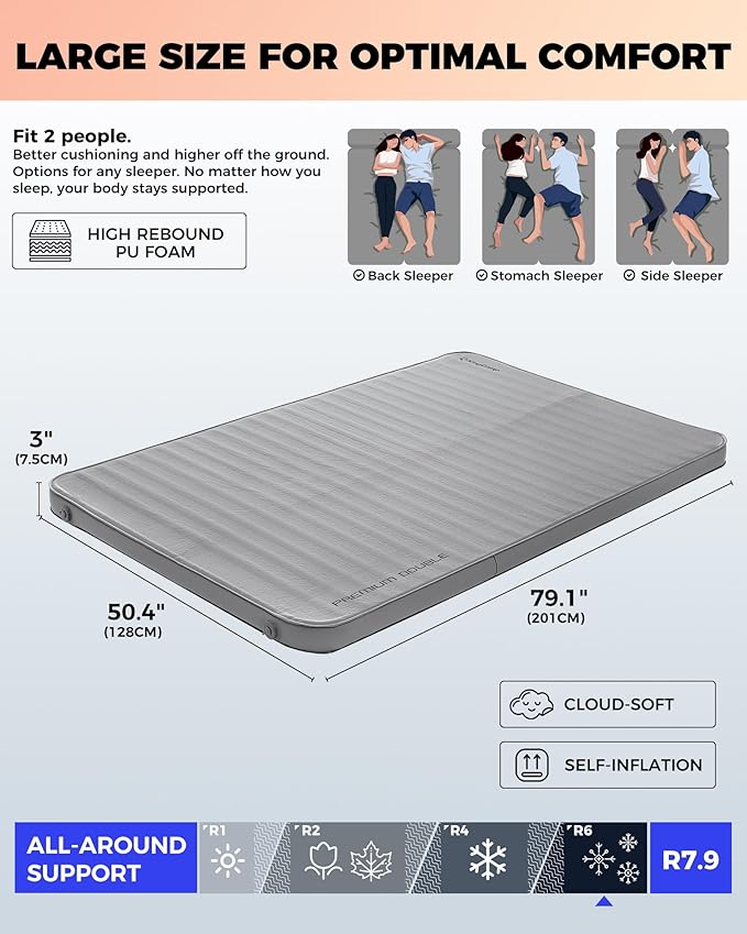 KingCamp Double Sleeping Pad, 2 Person Queen R 7.9 Self Inflating Sleeping Pad, 3" Ultra Thick Full Size Foam Mattress Mat with Pump Sack for Camping Outdoor Tent Car, PVC Free (Grey)