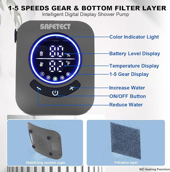 Portable Camping Shower Pump, 5 Speed Mode, 8000mAh Rechargeable Shower Pump, 4 Mode Shower Head and 20 L Foldable Bucket, Camp Shower for Hiking,Travel Beach, Pet Bath, Car Washing