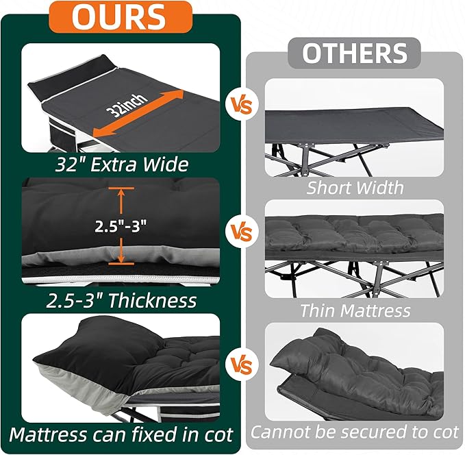 Portable Camping Cot, 32" Extra Wide Camping Cots for Adults with Thick Mattress, Heavy Duty Sleeping Cot Holds Up to 600LBS, Cots for Sleeping, Rv, Beach, Patio, Office Naps(Black)