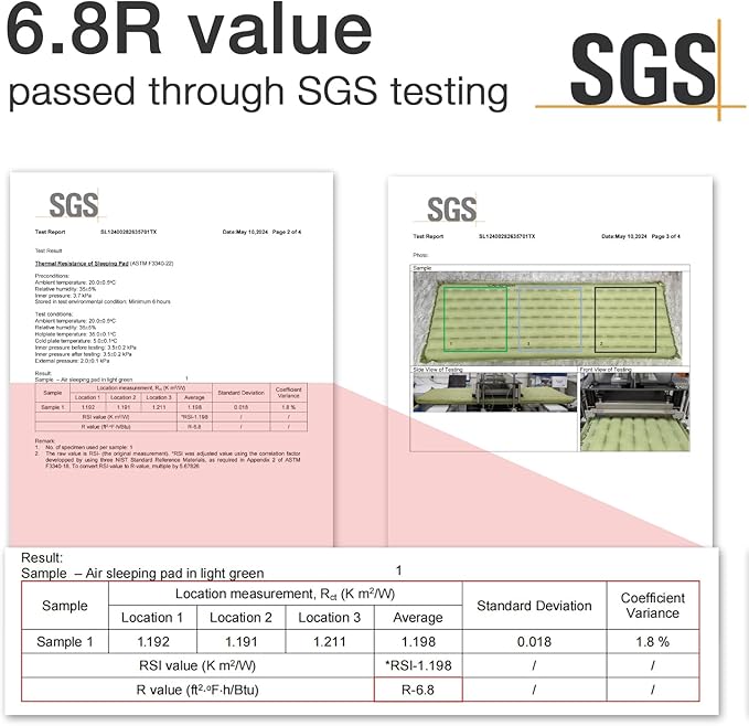 Inflating Sleeping Pads, Ultralight Sleeping Pad Insulated - Camping Mattress for Backpacking, Hiking with Bag, Compact Sleeping Mat for Camping