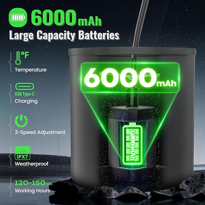 Portable Shower for Camping,6000mAh Rechargeable Camping Shower with Intelligent LED Display,IPX7 Waterproof Outdoor Shower Kit for Hiking, Travel, Car, Pet