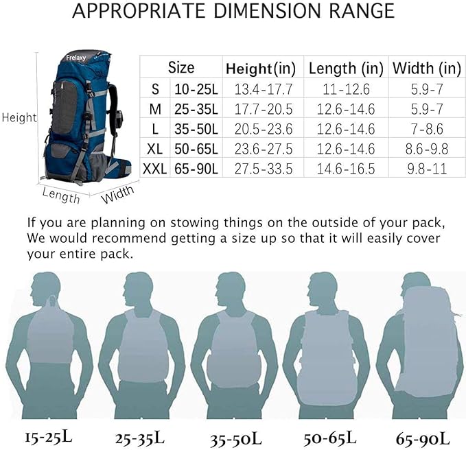Frelaxy Waterproof Backpack Rain Cover, 8000mm Waterproof Level, Upgraded Ultra-Strong Multilayer Structure, Antislip Cross Buckle Strap, Ultralight Compact Portable, for Hiking, Camping, Traveling