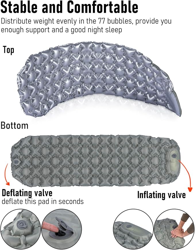 iClimb Ultralight Compact Sleeping Pad with Built-in Pump Inflatable Portable Air Mattress for Camping Backpacking Hiking (Yellow)