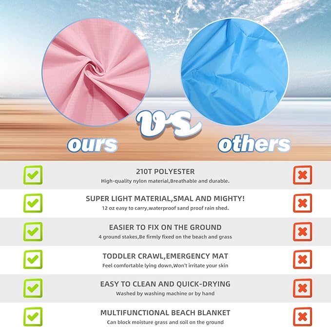 BYDOLL Beach Blanket 78''X81'' 4-7 Adults Oversized Lightweight Waterproof Sandproof Blanket for Beach Large Picnic Mat Travel Camping