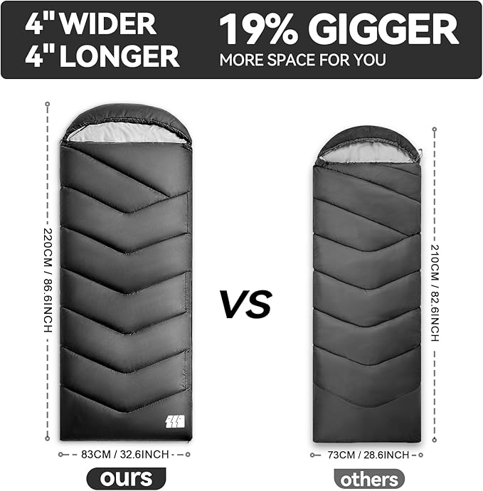 Sleeping Bags for Adults Cold Weather,Portable, Waterproof,Lightweight Sleeping Bag for Tall Girls Boys with Compression Sack for Warm Camping, Hiking, Outdoor & Indoor