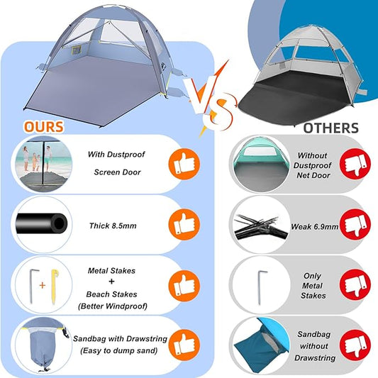 Happy Travel Beach Tent Sun Shelter for 3/4/5/6/7/8 Person, Portable UPF 50+ UV Protection Beach Shade Canopy for Family & Baby, Lightweight & Easy Setup Beach Cabana with 3 Ventilation Mesh Windows