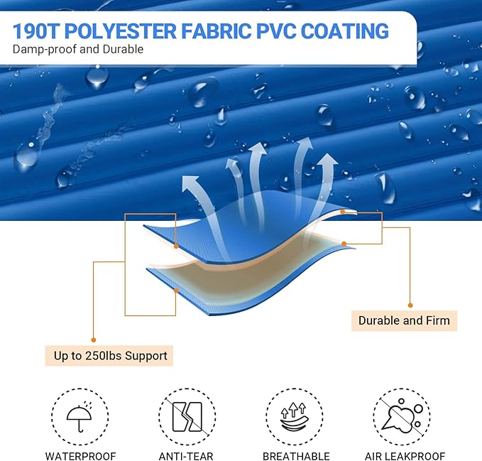 KINGCAMP Double Sleeping Pad, Comfortable Extra Thick 3.9in Camping Mattress 2 Person, Lightweight Inflatable Air Mat for Backpacking, Hiking, Tent