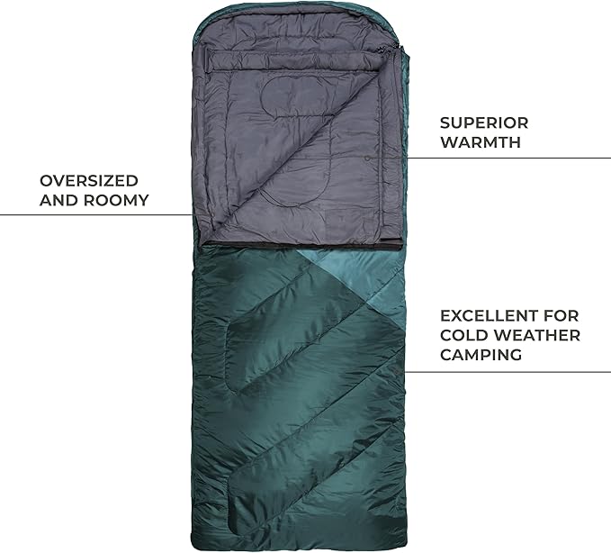 Teton Junior, 20 Degree and 0 Degree Sleeping Bags. Finally, Sleeping Bag for Boys, Girls, All Kids, Warm and Comfortable, for All Camping Weather and Built to Last