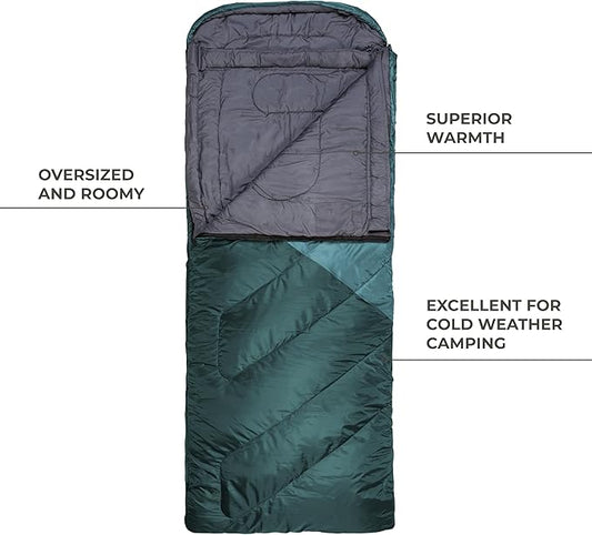 Teton Celsius Regular, -25F, 20F, 0F Degree Sleeping Bags, All Weather Bag for Adults and Kids, Camping Made Easy and Warm, Travel Sack Included