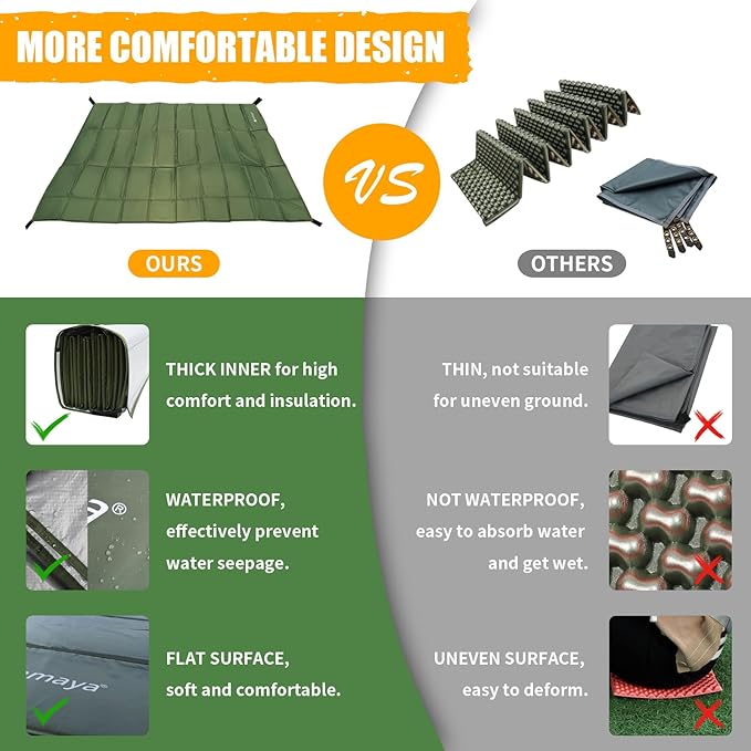 Foam Sleeping Pad for Camping - AYAMAYA Foldable Camping Mattress for 1/2/3/4/5/6 Person, Extra Thick Waterproof Tent Footprint Inner Camping Mat for Outdoor Backpacking Hiking Picnic Camping