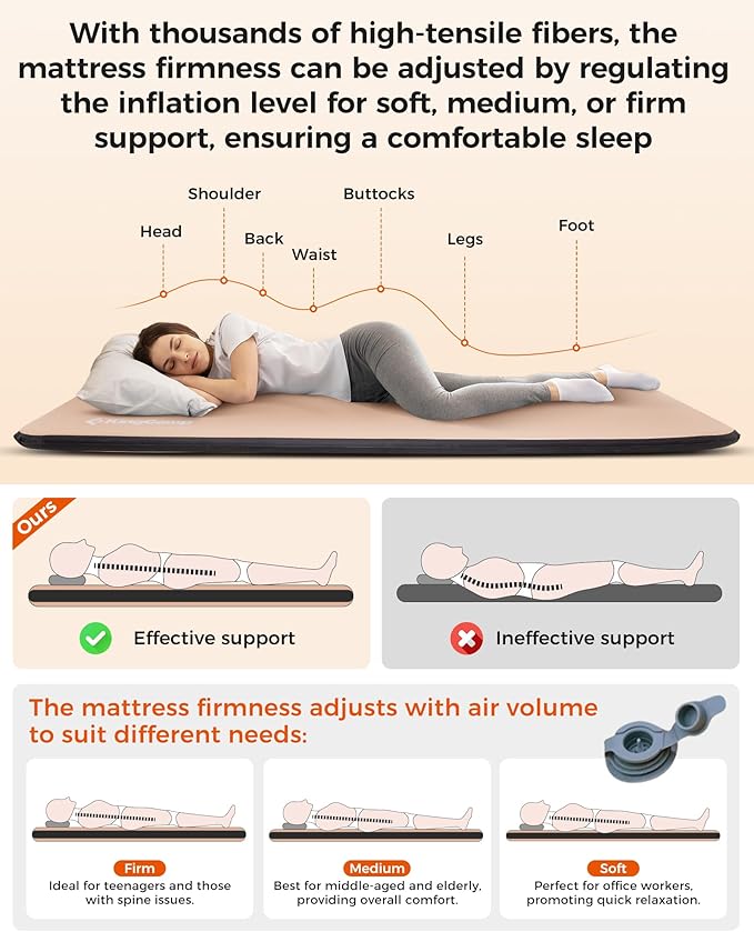 KingCamp Backpacking Sleeping Pad, Ultralight Inflatable Sleeping Mat for Camping Portable Noise-Free Air Mattress for Hiking, Tent, Cot & Car Travel