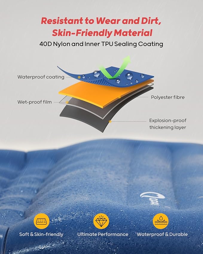 QPAU Sleeping Pad, 2 Person Camping Mattress, Enhanced Support for Healthy, with Built-in Foot Pump, 4.7 Inch Durable Sleeping Mat for Camping, Hiking, Backpacking and Home, (Blue)