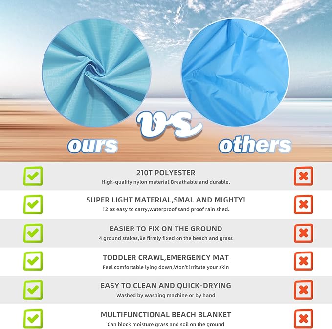 BYDOLL Beach Blanket Waterproof Sandproof 78''×81'' 1-7 Adults Oversized Lightweight Large Picnic Mat Waterproof Sandproof Blanket for Beach