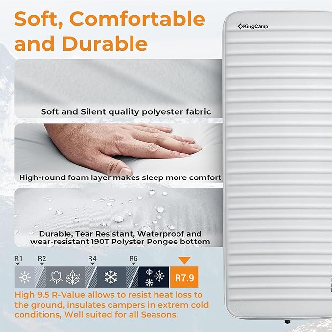 KingCamp Sleeping Pad for Camping, Self Inflating R 9.5 Sleeping Pad for All Seasons, 3" Thick Camping Mattress Mat for Outdoor Tent Cot Car Backpacking, PVC Free (Lightgrey/Charcoal)