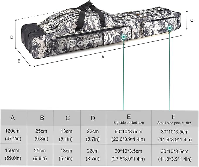 doorlay Fishing Bag Portable Folding Fishing Tackle Storage Bags Oxford Fishing Rod Case Fishing Pole Bag Carry Organizer Outdoor Waterproof for Fishing Camping Hiking Traveling