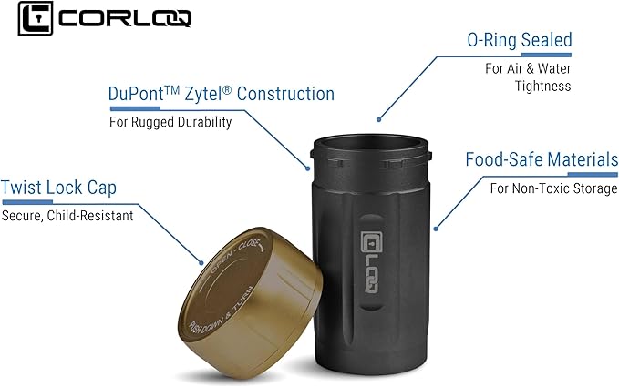 EDC120 Rugged Waterproof EDC Survival Tactical Storage Container, Zytel