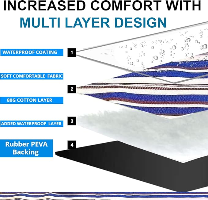 scuddles Extra Large Picnic & Outdoor Blanket Dual Layers for Outdoor Water-Resistant Handy Mat Tote Spring Summer Camping Blanket Great for The Beach