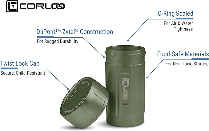 EDC120 Rugged Waterproof EDC Survival Tactical Storage Container, Zytel